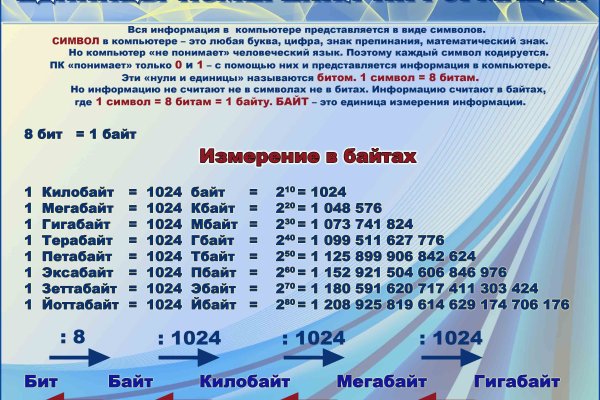 Кракен тор kr2web in