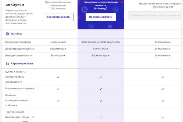 Кракен онион kraken dark link