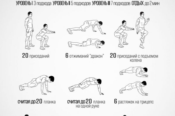 Что будет если зайти в кракен