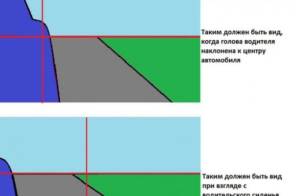 Кракен официальная ссылка kraken torion