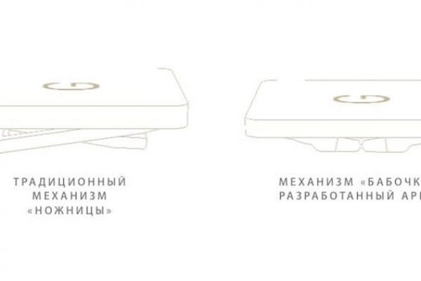 Кракен дарк ссылка