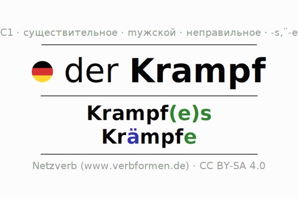 Kraken официальное зеркало kraken dark link